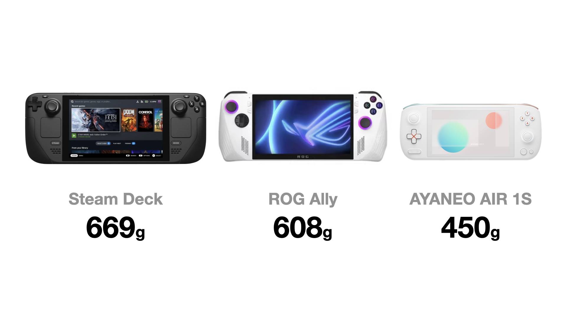 Real Handheld Ultra Powerful AYANEO AIR 1S Launch Event AYANEO Real Handheld Ultra Powerful AYANEO AIR 1S Launch Event AYANEO