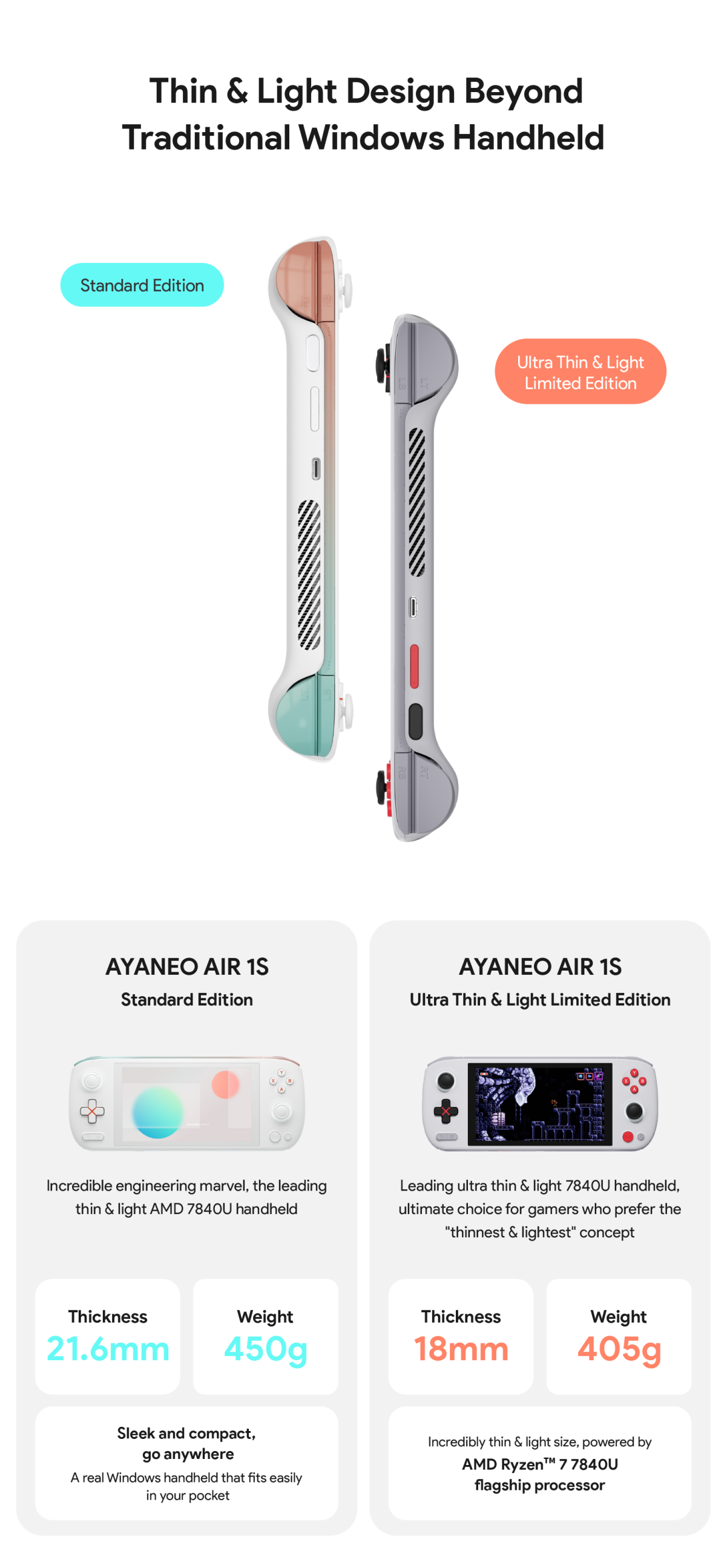 The world's thinnest & lightest AMD 7840U handheld - AYANEO AIR 1S