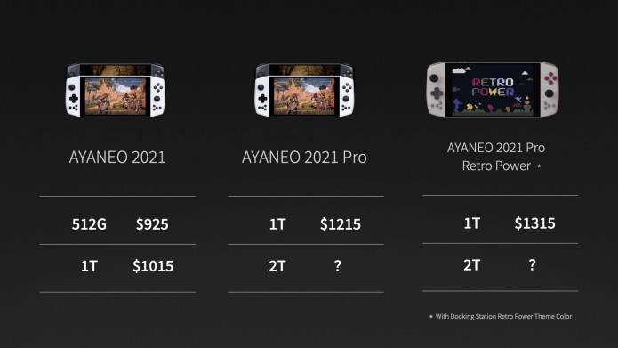 AYANEO 2021 Pro Price Released, Upgrade Price Announced